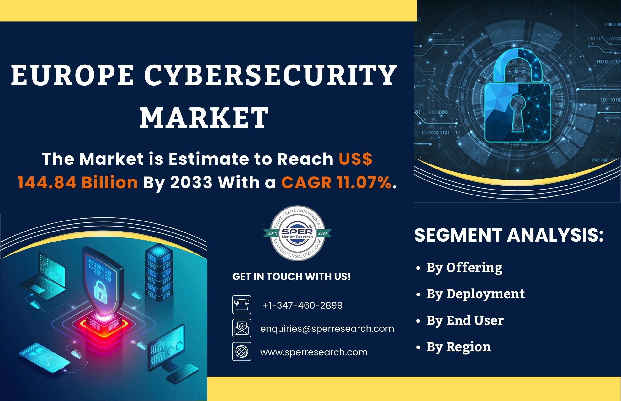 Europe Cybersecurity Market Trends 2024- Industry Share, Revenue, Growth Strategy, Business Challenges, Key Manufacturers and Future Investment till 2033: SPER Market Research