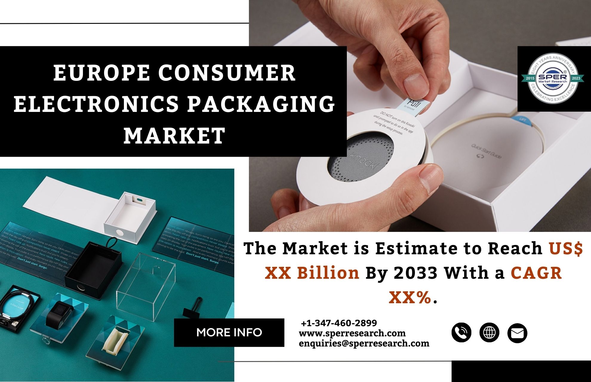 Europe Consumer Electronics Packaging Market Trends 2024- Industry Share, Revenue, CAGR Status, Business Challenges, Future Strategy and Growth Opportunities till 2033: SPER Market Research