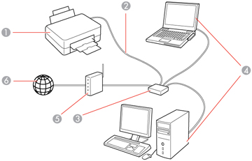 Troubleshooting tips to fix your slow HP printer