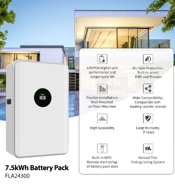 Why LiFePO4 Batteries Are Transforming Energy Use in Puerto Rico