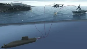 Submarine Combat System Market Overview 2024-2033 – Competitive Landscape and Strategies