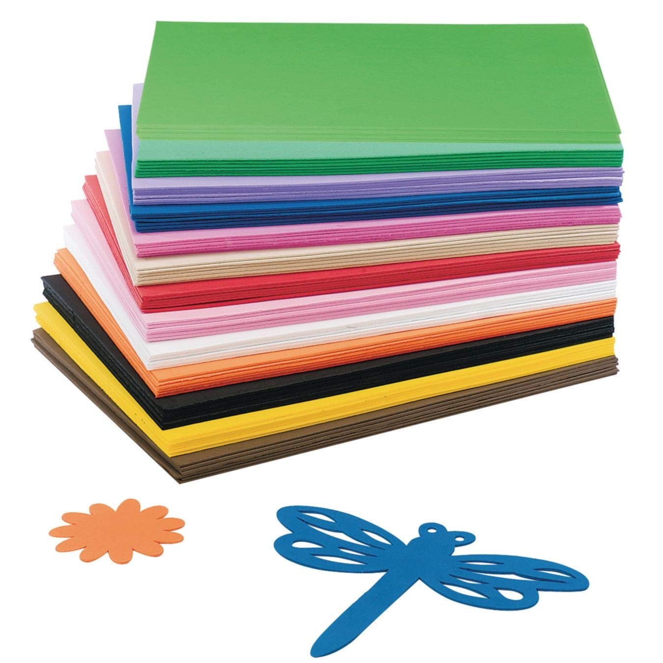 EVA Foam Market Size, Key Players Analysis And Forecast To 2032 | Value Market Research