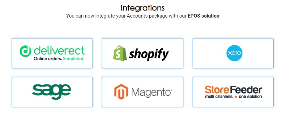 Why POS Integration with E-commerce Multiplies Your Revenue