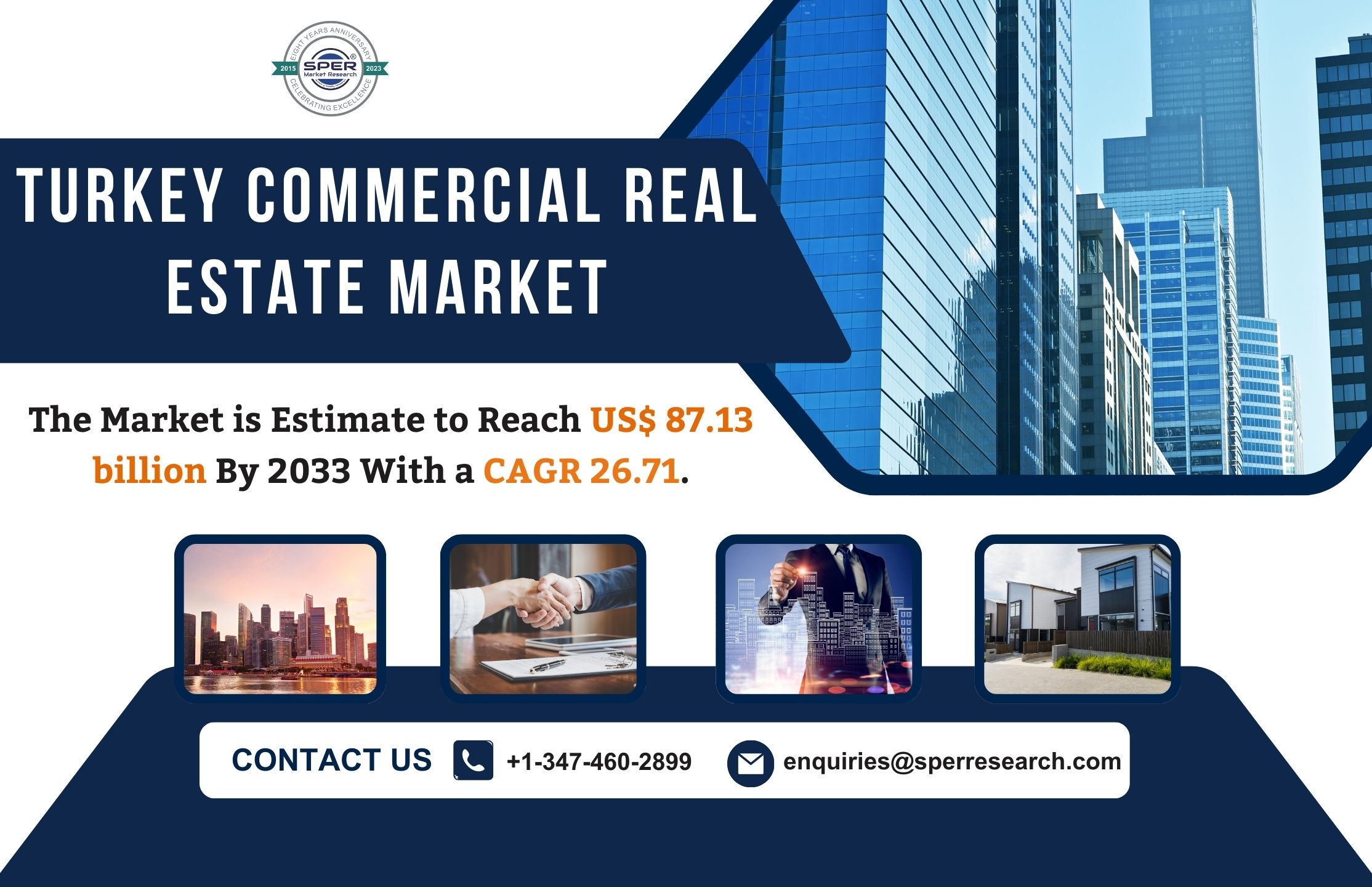 Turkey Commercial Property Market Size, Share, Rising Trends, Key Manufactures and Future Opportunities 2033: SPER Market Research