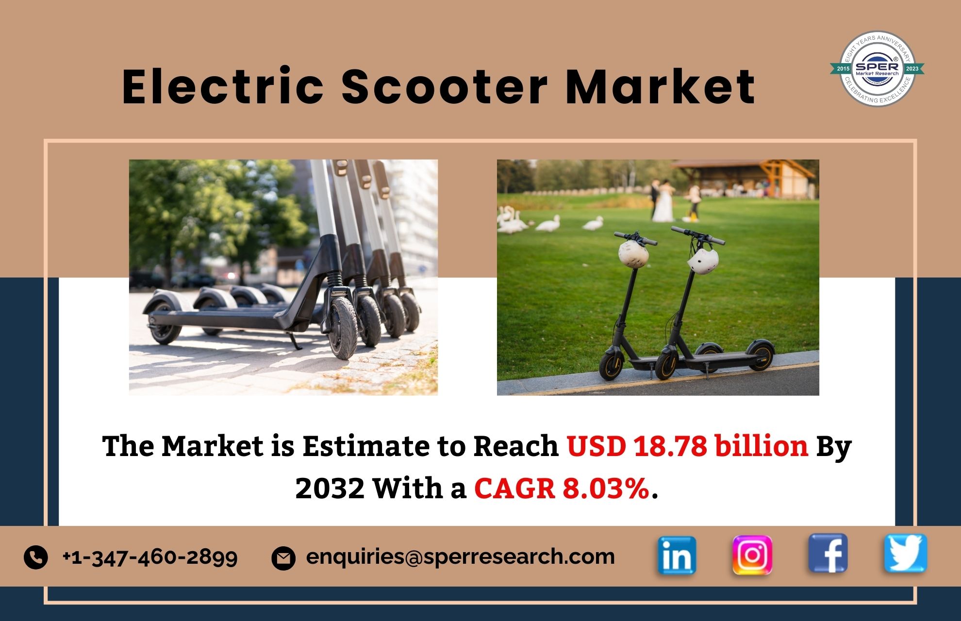 Electric Scooter Market Growth, Size, Share, Rising Trends, Revenue, CAGR Status, Challenges, Future Opportunities and Competitive Analysis 2032