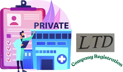 How to Register a Private Limited Company in India