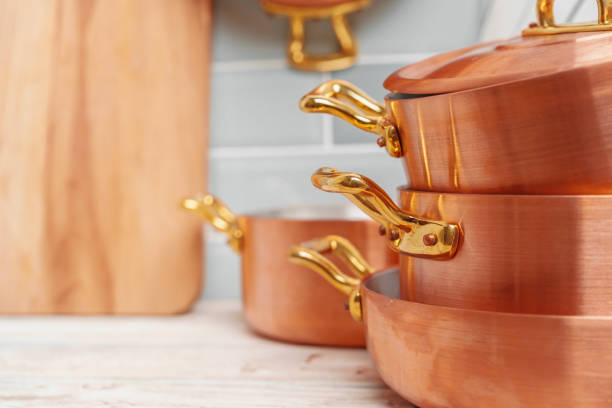 Copper Kitchenware Market Size, Share, Growth Analysis, By Products, Distribution Channels - Industry Forecast 2032