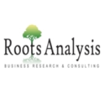 Asset Management Market Size, Share, Growth Factors, Competitive Landscape, with Regional Forecast to 2035