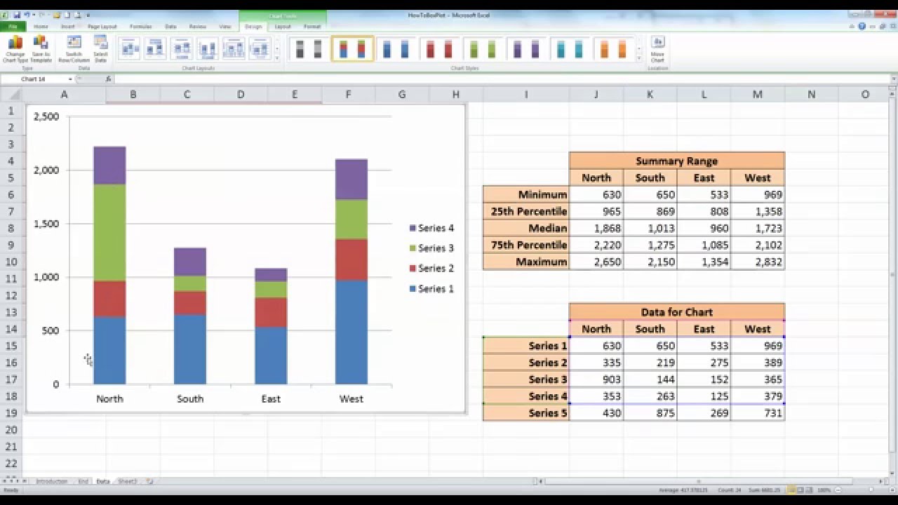 How to Create a Box Plot in Excel