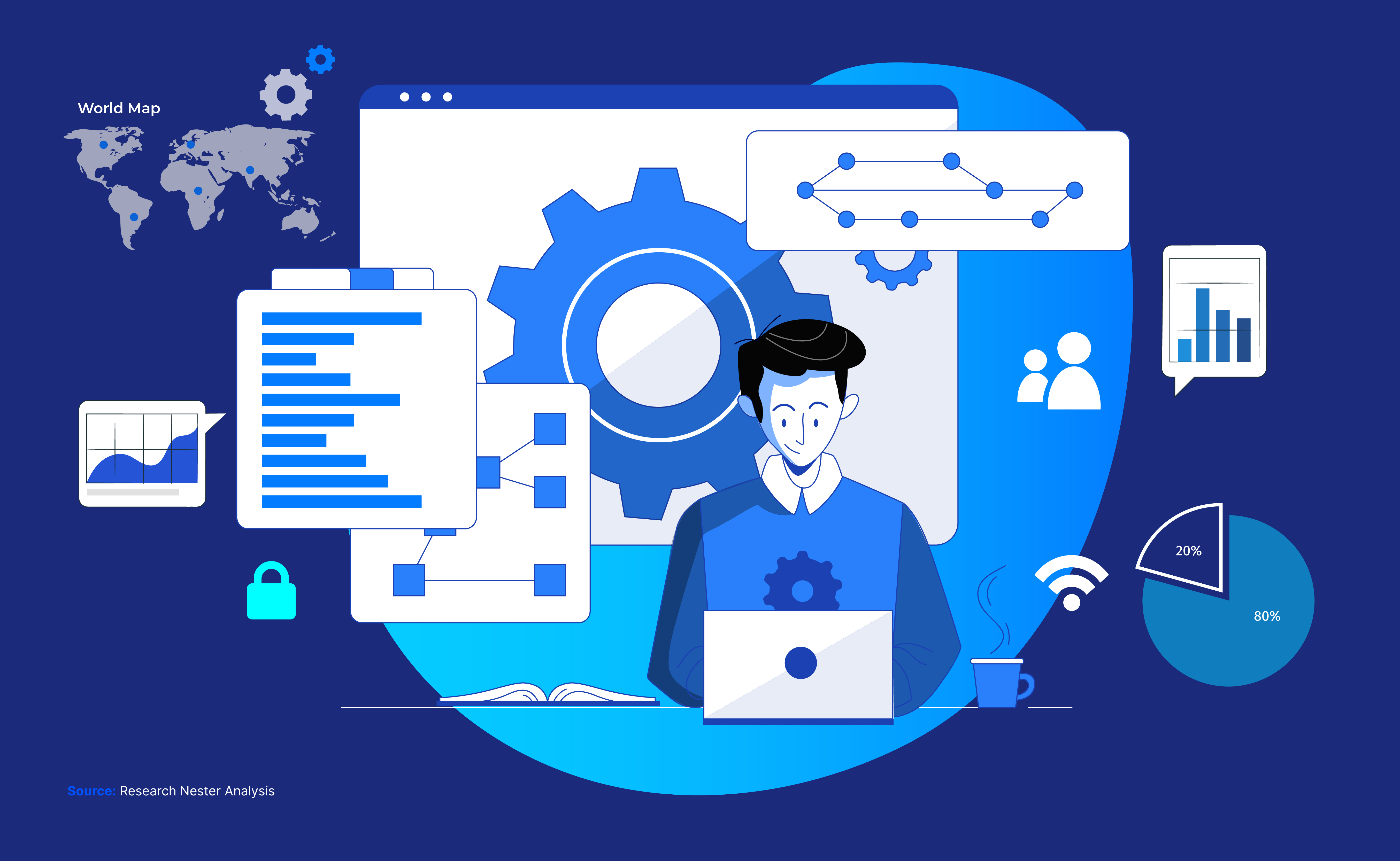 Hardware Security Modules Market 2025: Key Trends, Progression Status and Business Trends to 2037