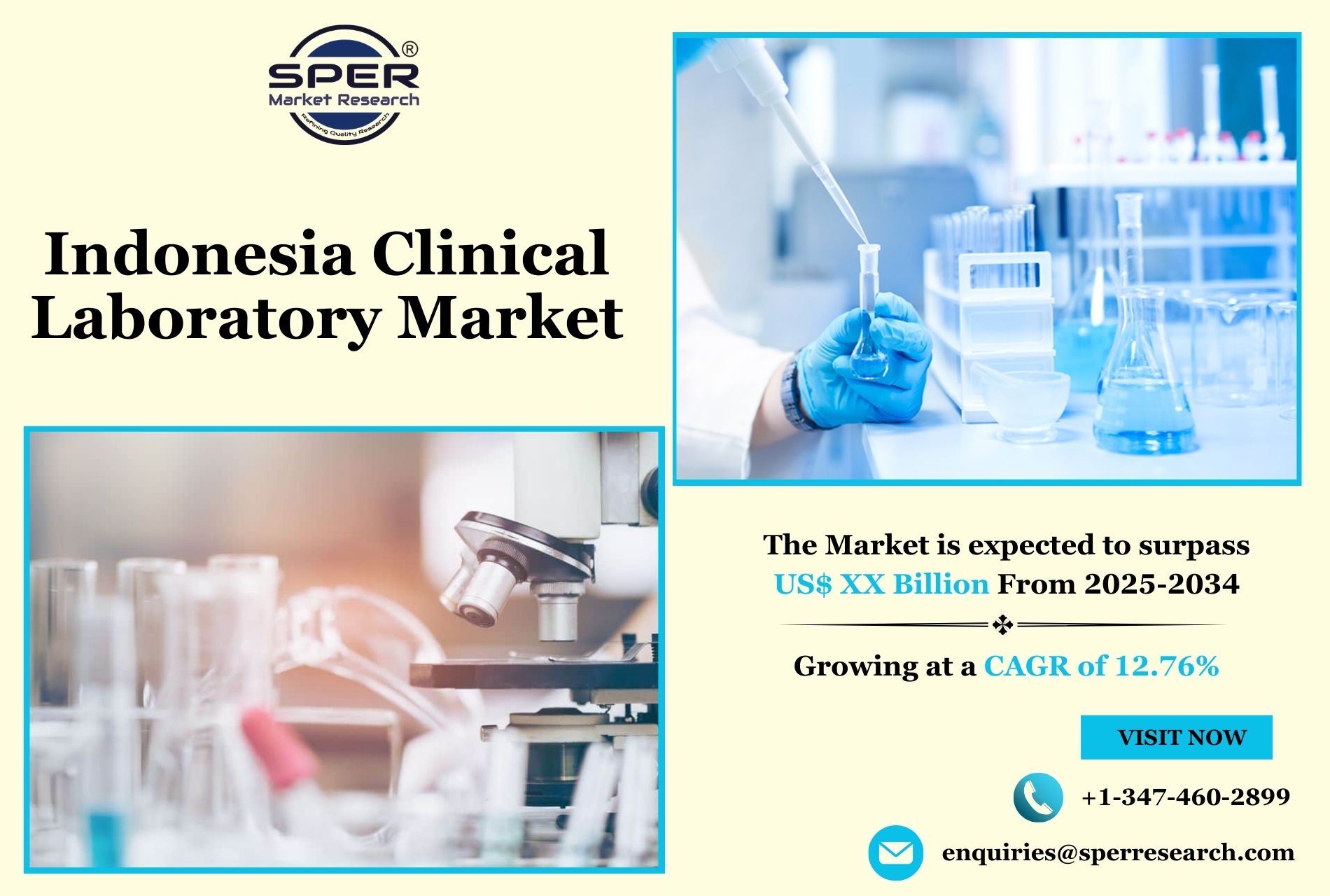 Indonesia Clinical Laboratory Market Revenue, Growth, Business Scope and Future Challenges 2034: SPER Market Research