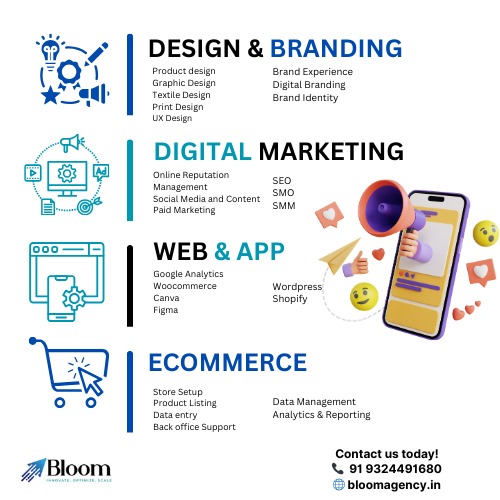 Branding Services: Building Strong, Memorable Brands That Last